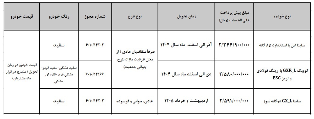 پیش فروش ۳ محصول سایپا + جزئیات