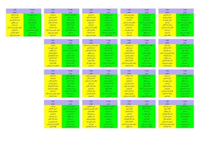 قرعه‌کشی لیگ یک فوتبال انجام شد + جزئیات نتایج