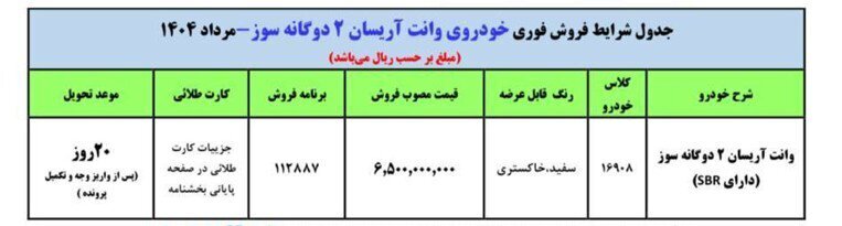 ایران‌خودرو دوباره فروش خودروی پرطرفدارش را کلید زد + جزئیات