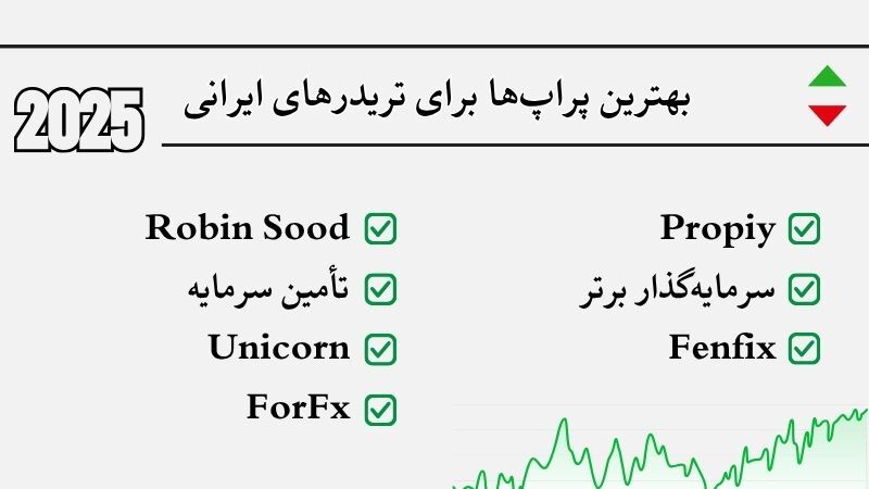 مقایسه بهترین پراپ های فعال برای ایرانیان