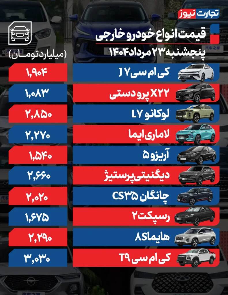 قیمت خودرو امروز ۲۳ مرداد ۱۴۰۴ + جدول