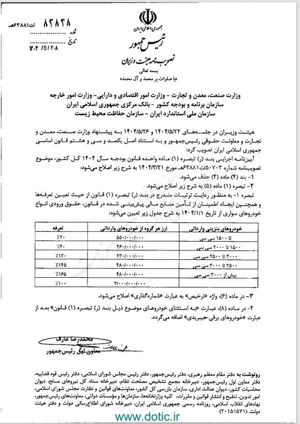 تعرفه جدید واردات خودرو ابلاغ شد + جزئیات