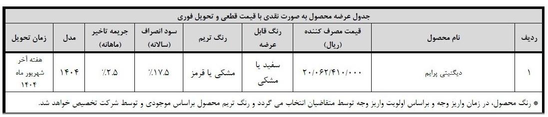 فروش فوری دیگنیتی پرایم ویژه متقاضیان عادی مرداد ۱۴۰۴ 