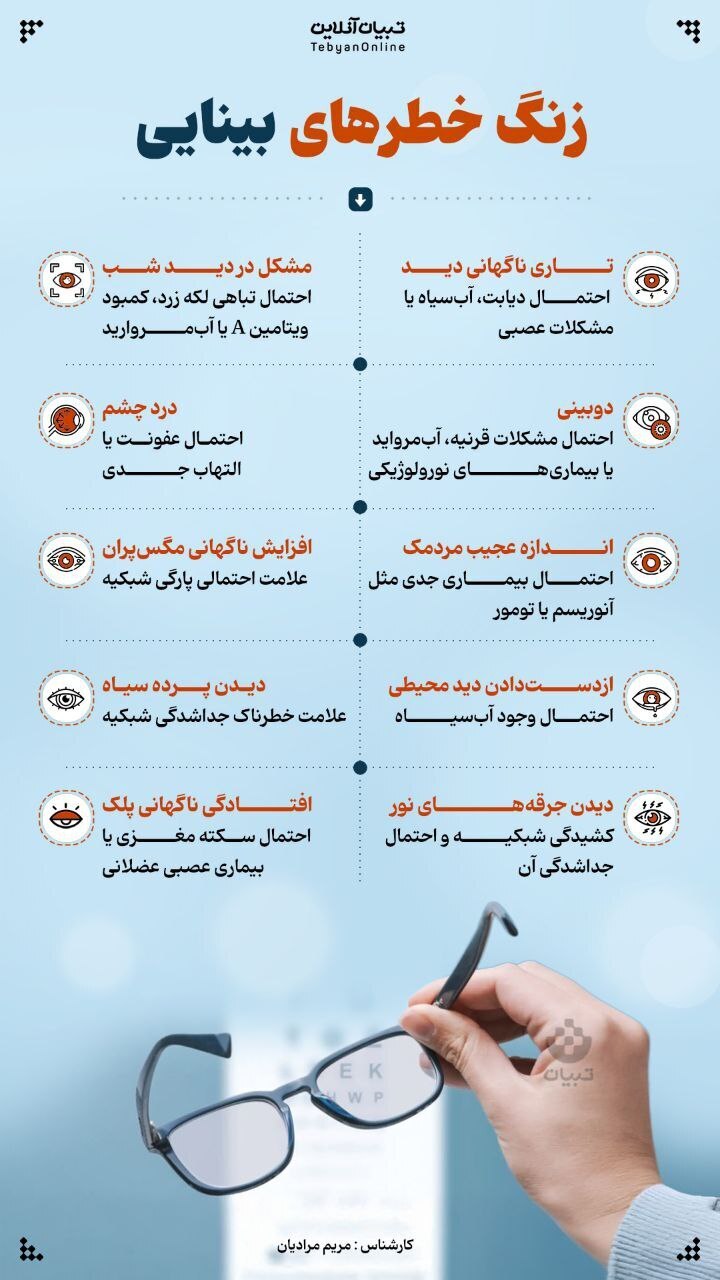 اینفوگرافیک / این علائم در بینایی را نادیده نگیرید زنگ خطر‌های جدی است