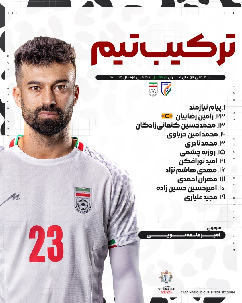 اعلام ترکیب تیم ملی ایران مقابل هند