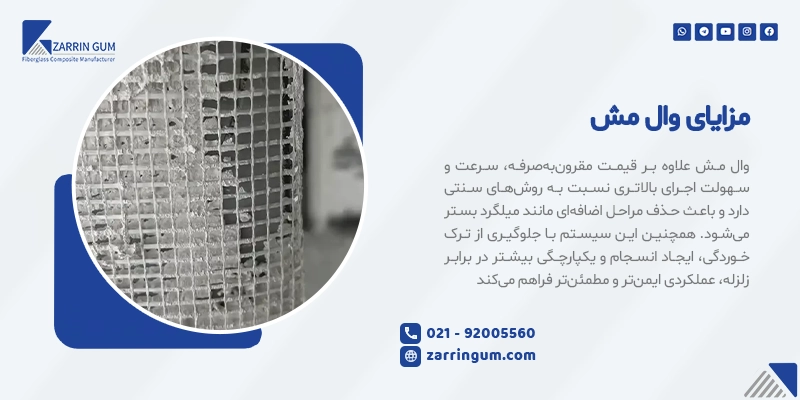 بررسی مزایا و معایب وال‌ مش