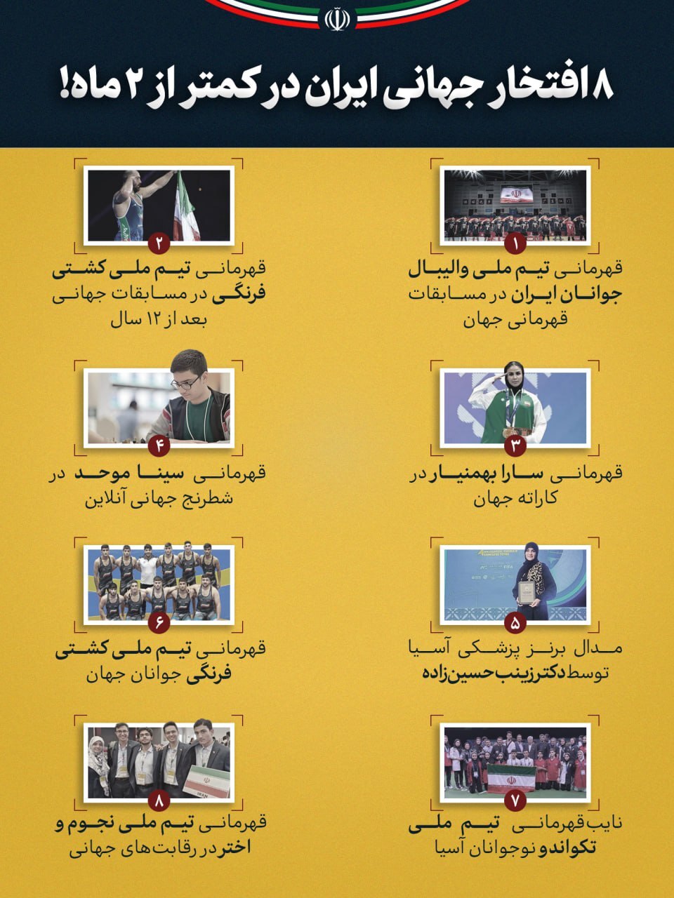 اینفوگرافیک/ ۸ افتخار جهانی ایران در کمتر از دو ماه!