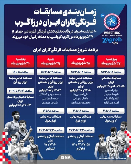 اینفوگرافیک/ زمان‌بندی مسابقات فرنگی‌کاران ایران در زاگرب -قهرمانی جهان