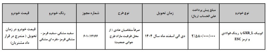 آغاز پیش‌فروش ویژه محصولات سایپا از ۸ شهریور/  ثبت نام آنلاین از ساعت ۱۰