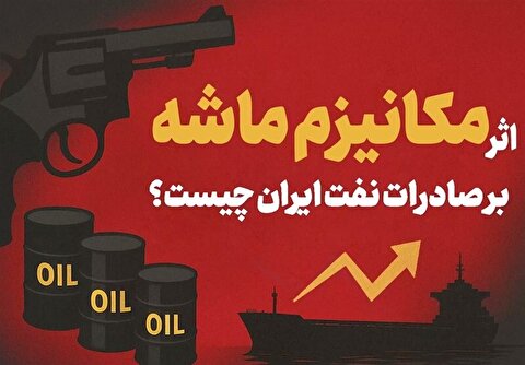 ایران در اوج تحریم‌ها؛ رکورد تاریخی تولید و صادرات نفت شکست