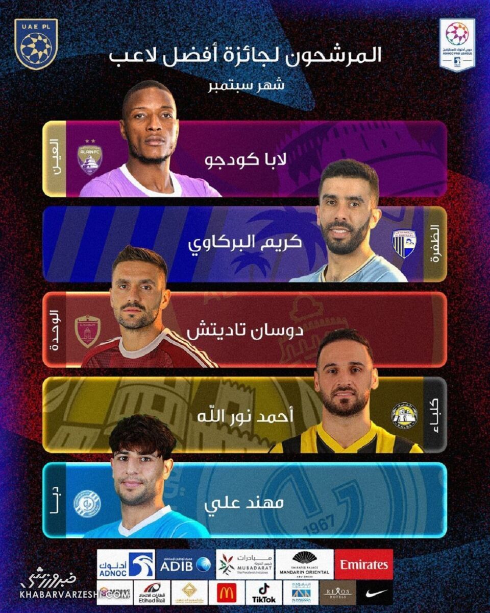 احمد نوراللهی نامزد بهترین بازیکن ماه امارات شد + عکس