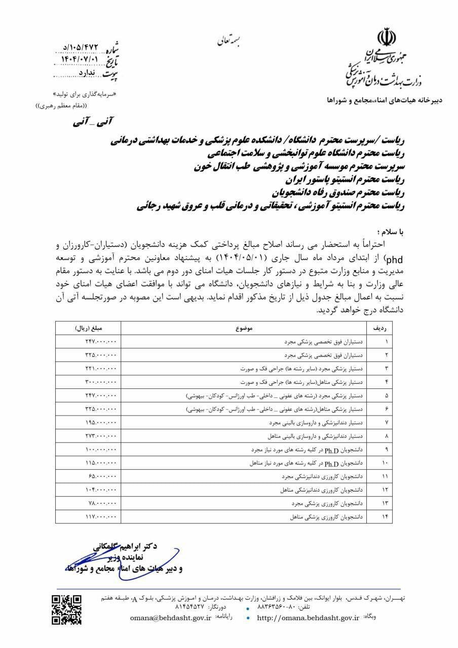 افزایش حقوق دستیاران پزشکی + جزئیات