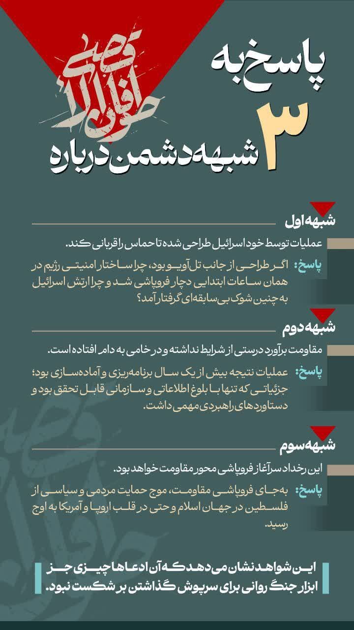 اینفوگرافیک/ پاسخ به ۳ شبهه درباره طوفان‌الاقصی