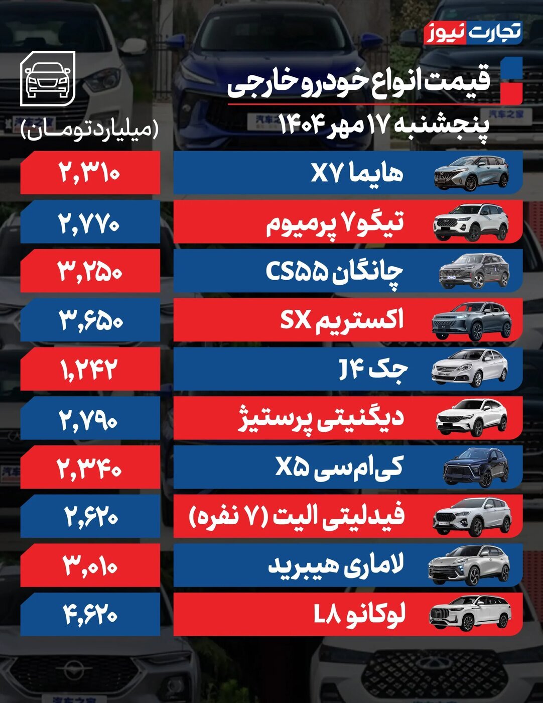 قیمت محصولات ایران‌خودرو و سایپا امروز پنجشنبه ۱۷ مهر ۱۴۰۴ + جدول