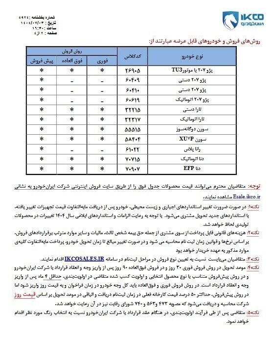 لینک اعلام نتایج قرعه کشی ایران خودرو