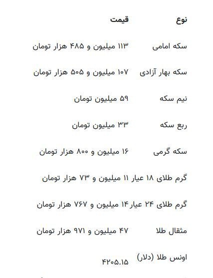 قیمت طلا و سکه؛ ۲۳ مهرماه ۱۴۰۴