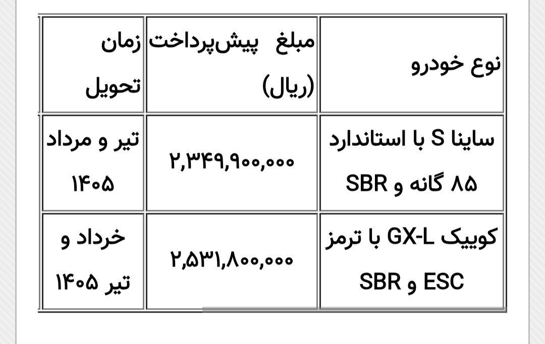 جزئیات پیش فروش ساینا S و کوییک GX-L 