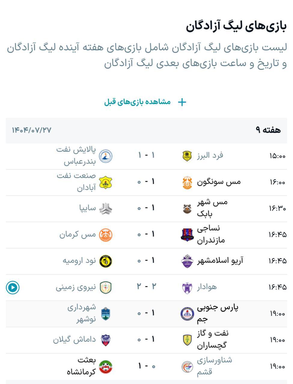 نتایج و جدول لیگ آزادگان در پایان هفته نهم