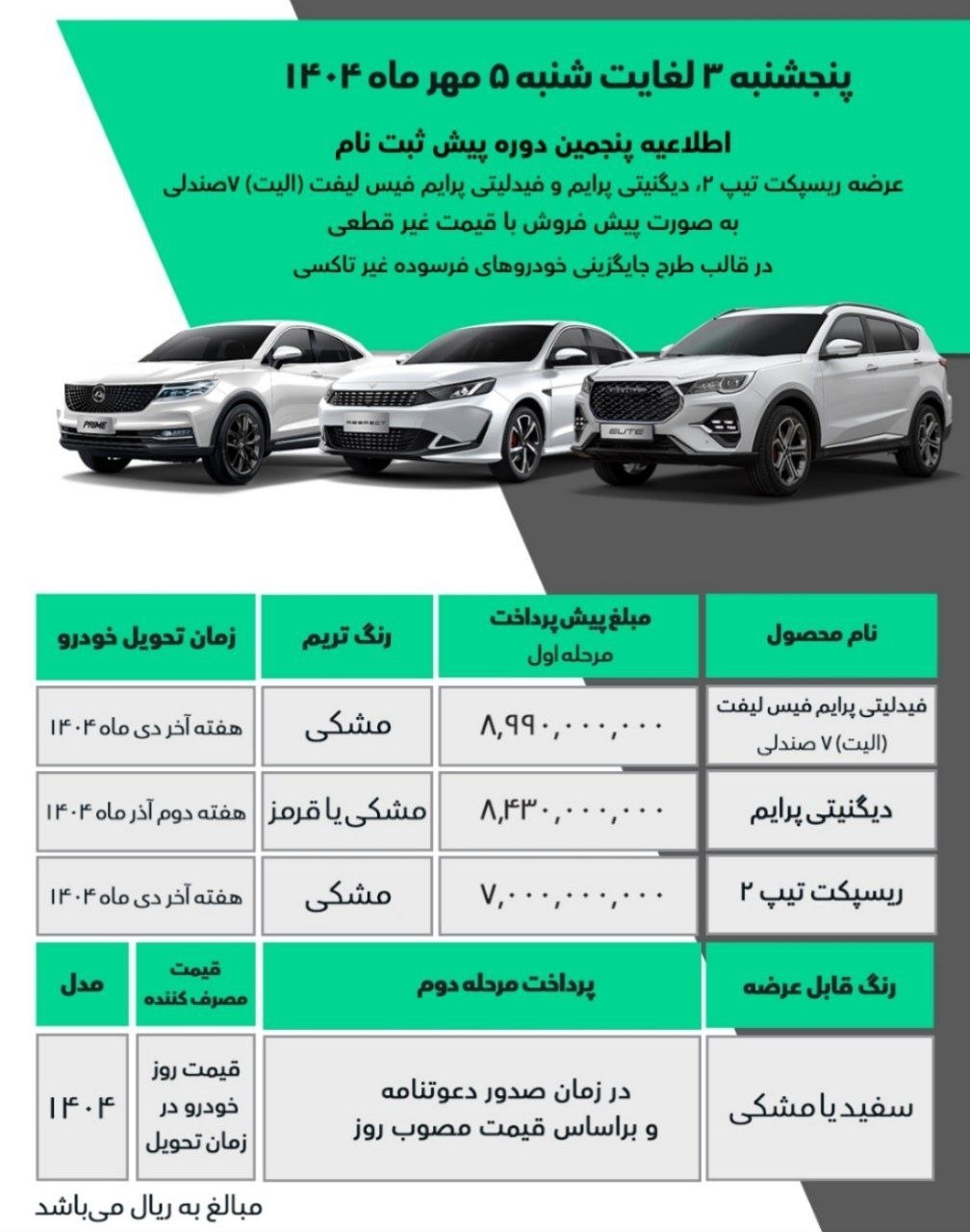 شرایط ثبت نام بهمن موتور