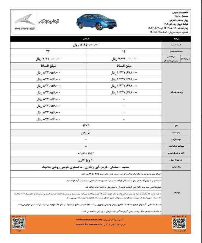 شرایط فروش کرمان موتور