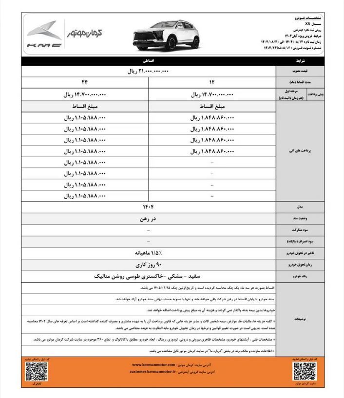 شرایط فروش کرمان موتور