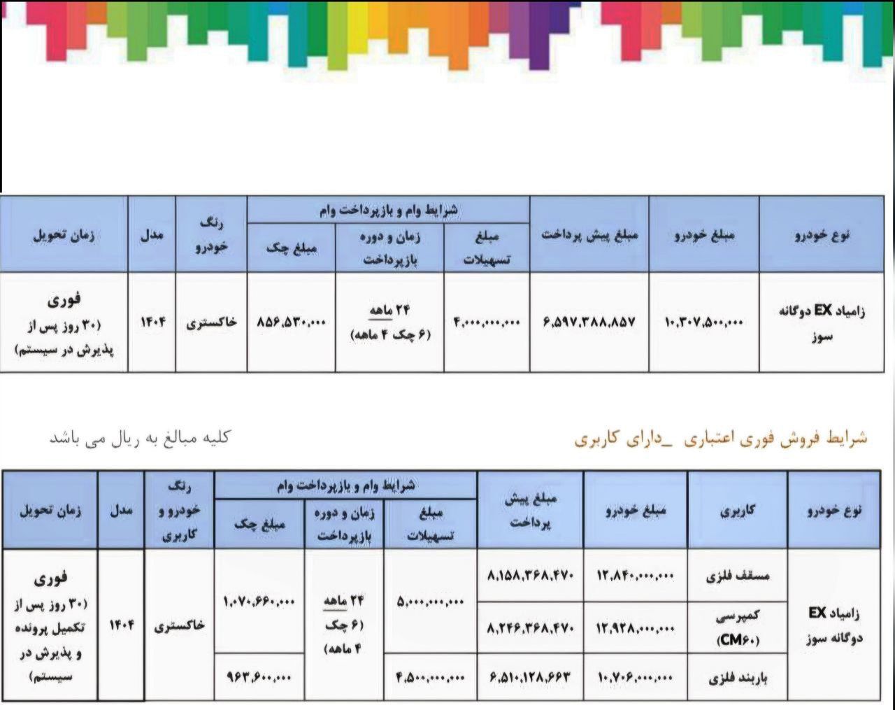 ثبت نام جدید فروش سایپا آبان ۱۴۰۴ / شرایط فروش نقدی اقساطی زامیاد ثبت نام سایپا زامیاد آبان ۱۴۰۴