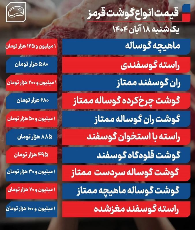 قیمت گوشت قرمز امروز ۱۸ آبان ۱۴۰۴ + جدول