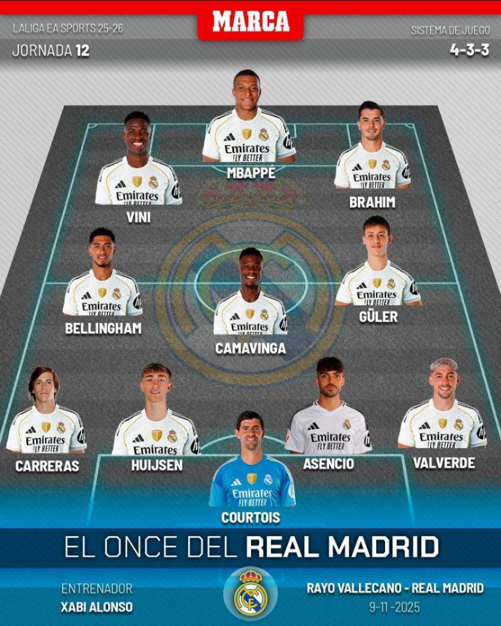 آسنسیو فیکس، ترنت و میلیتائو روی نیمکت / ترکیب رئال همه را شگفتزده کرد! + عکس آسنسیو فیکس، ترنت و میلیتائو روی نیمکت / ترکیب رئال همه را شگفتزده کرد! + عکس