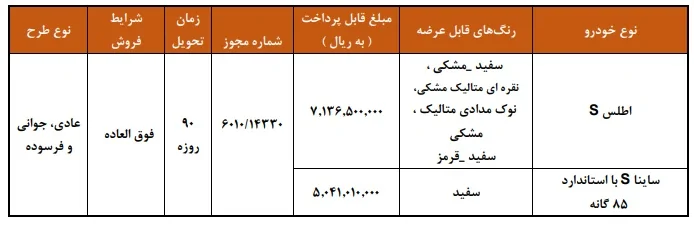 فروش فوق العاده سایپا