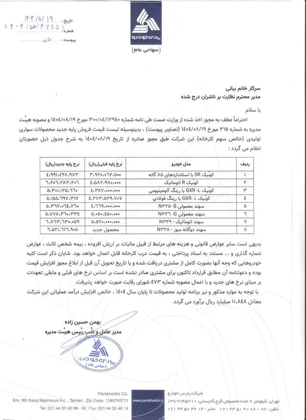این خودرو ۱۶۲ میلیون گران شد / افزایش قابل توجه قیمت دو محصول پارس خودرو