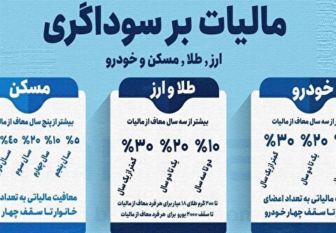 ترمز فعالیت‌های پرریسک سفته‌بازانه در بازار دارایی‌ها با اخذ مالیات بر سوداگری
