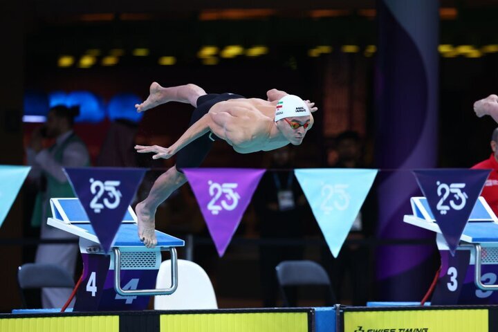 جدول رده‌بندی مدالی بازی‌های همبستگی کشورهای اسلامی ۲۰۲۵