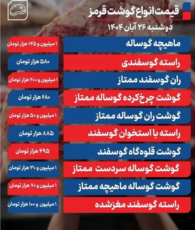 قیمت گوشت قرمز امروز ۲۶ آبان ۱۴۰۴ + جدول