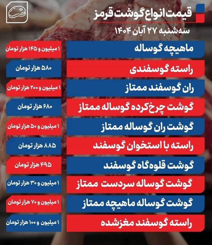قیمت گوشت قرمز امروز ۲۷ آبان ۱۴۰۴ + جدول