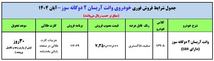 جزئیات فروش فوری ایران خودرو بدون قرعه کشی