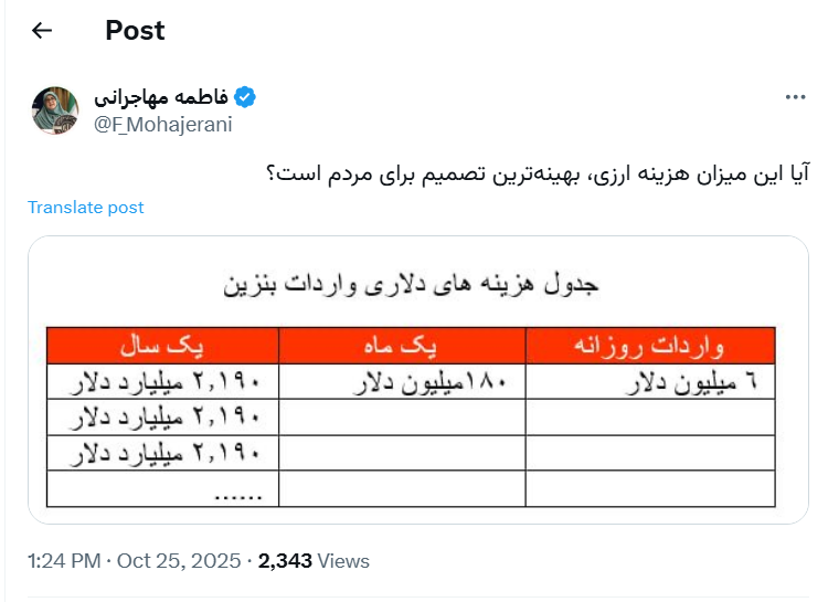 توییت سخنگوی دولت: آیا این میزان هزینه برای واردات بنزین، بهینهترین تصمیم برای مردم است؟ توییت سخنگوی دولت: آیا این میزان هزینه برای واردات بنزین، بهینهترین تصمیم برای مردم است؟