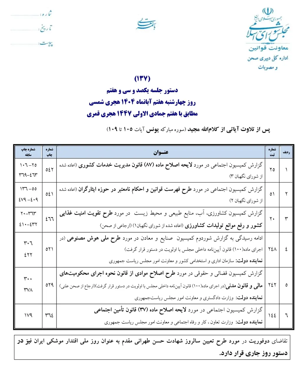 جزئیات کاهش ساعت کاری ادارات و تعطیلی پنجشنبه جزئیات کاهش ساعت کاری ادارات و تعطیلی پنجشنبه