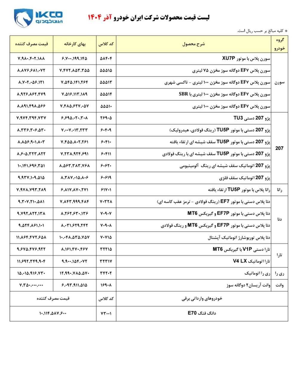 لیست قیمت محصولات ایران‌خودرو ویژه آذر ۱۴۰۴