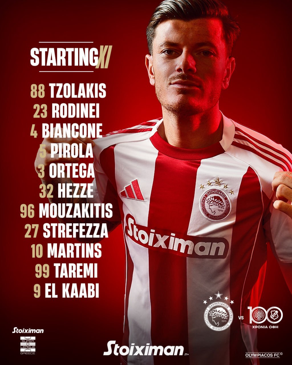 پوستر/ هفته ۱۳ سوپرلیگ یونان؛ طارمی در ترکیب اصلی المپیاکوس برابر سرته