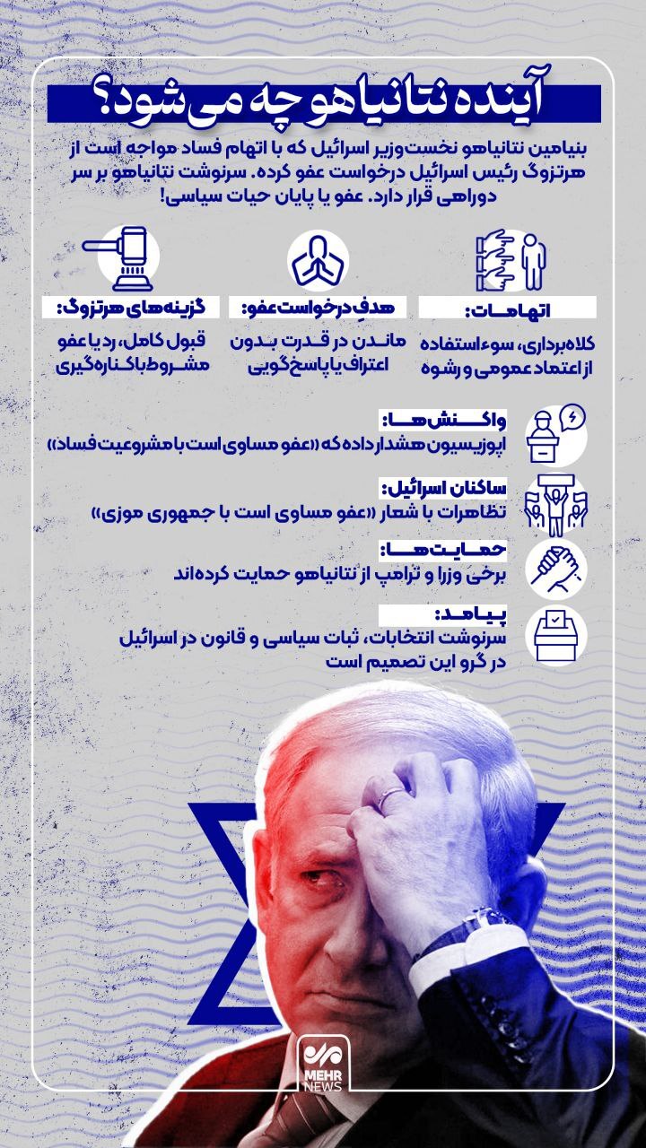 اینفوگرافیک/ آینده نتانیاهو چه می‌شود؟