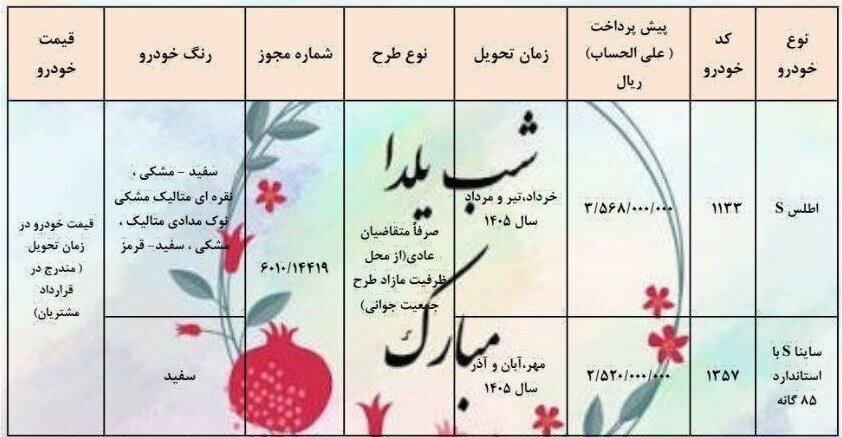 پیش‌فروش ویژه شب یلدا سایپا آغاز شد