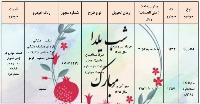 محصولات سایپا ویژه یلدا ۱۴۰۴ + جزئیات 