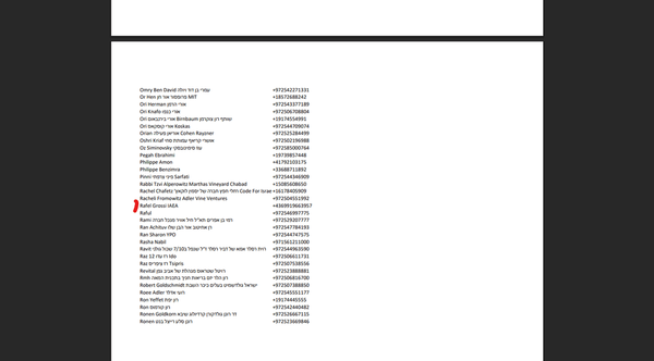 نام گروسی در میان مخاطبان موبایل هکشده مقام اسرائیلی نام گروسی در میان مخاطبان موبایل هکشده مقام اسرائیلی