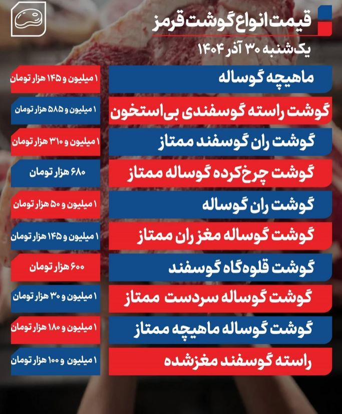 قیمت گوشت قرمز امروز ۳۰ آذر ۱۴۰۴ + جدول