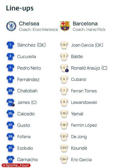عکس / ترکیب چلسی و بارسلونا در بازی امشب