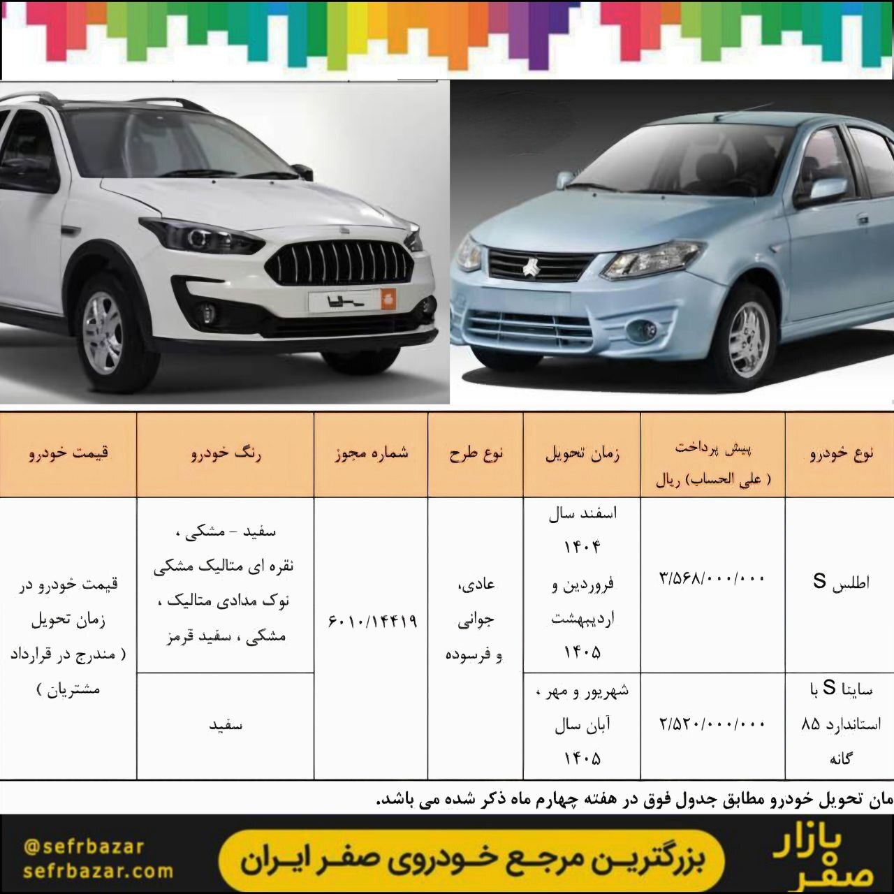 جزئیات کامل شرایط پیش فروش سایپا منتشر شد/ خریداران چگونه ثبتنام کنند؟ جزئیات کامل شرایط پیش فروش سایپا منتشر شد/ خریداران چگونه ثبتنام کنند؟