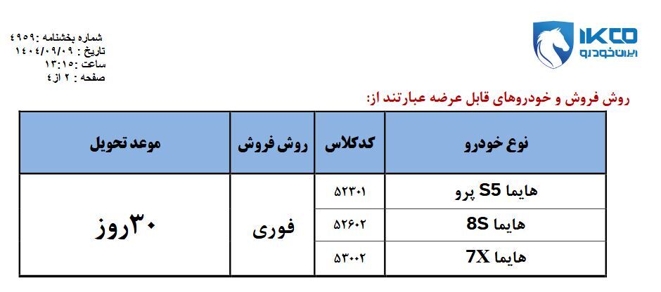 قیمت جدید محصولات هایما آذر ۱۴۰۴