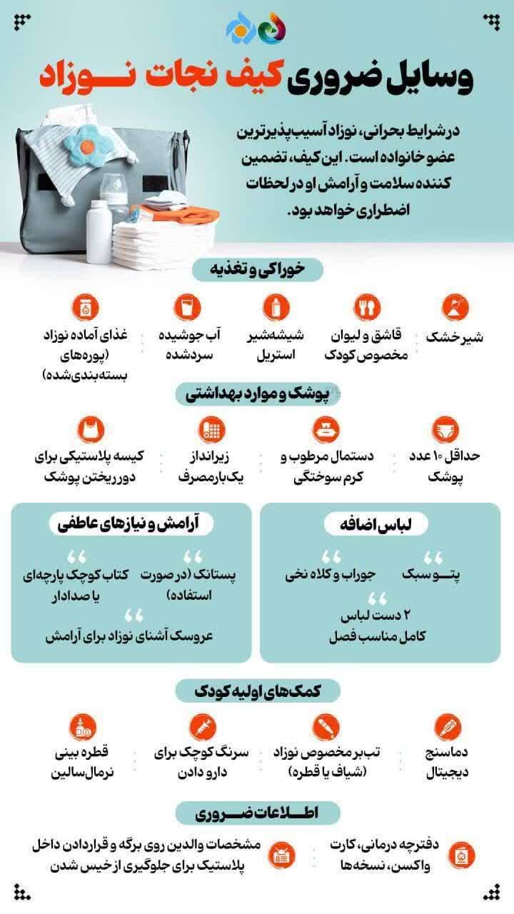 اینفوگرافیک/ وسایل ضروری کیف نجات نوزاد