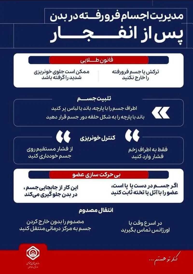 مدیریت اجسام و ترکش های درون بدن پس از انفجار