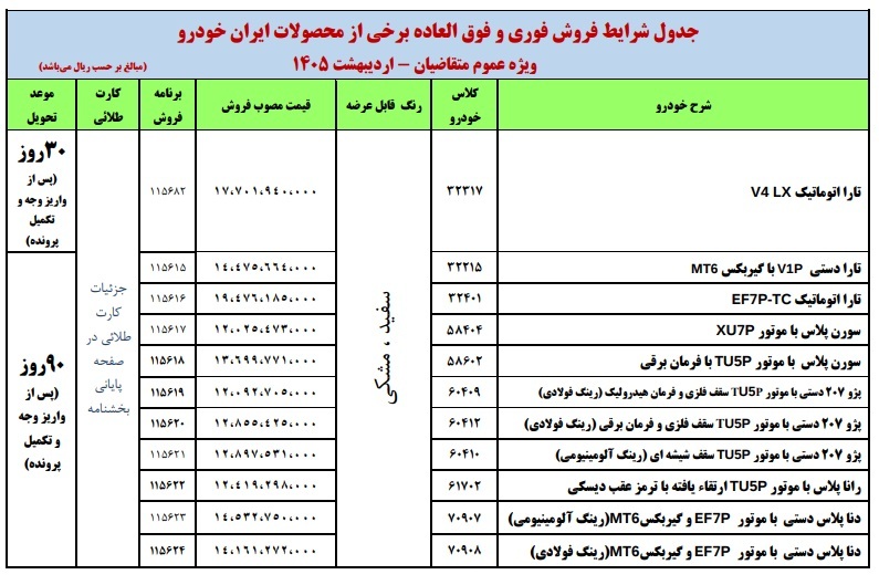 بخشنامه طرح فروش فوری ایران خودرو اردیبهشت ۱۴۰۵ + شرایط بخشنامه طرح فروش فوری ایران خودرو اردیبهشت ۱۴۰۵ + شرایط